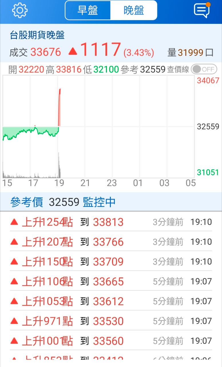 [情報] 川普宣布已與伊朗對話, 暫緩電廠攻擊五天 - 軍事 - PTT.BEST 批踢踢爆文