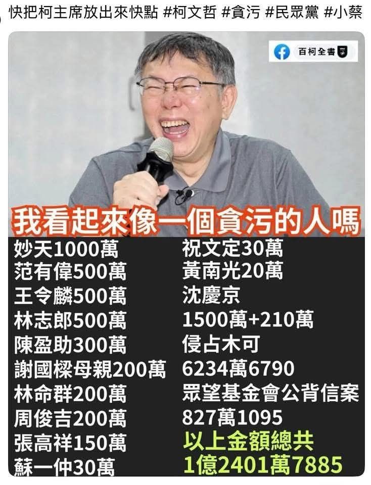 [討論] 鍾小平預估 柯文哲一審22年有期徒刑 - 政黑 - PTT.BEST 批踢踢爆文 2