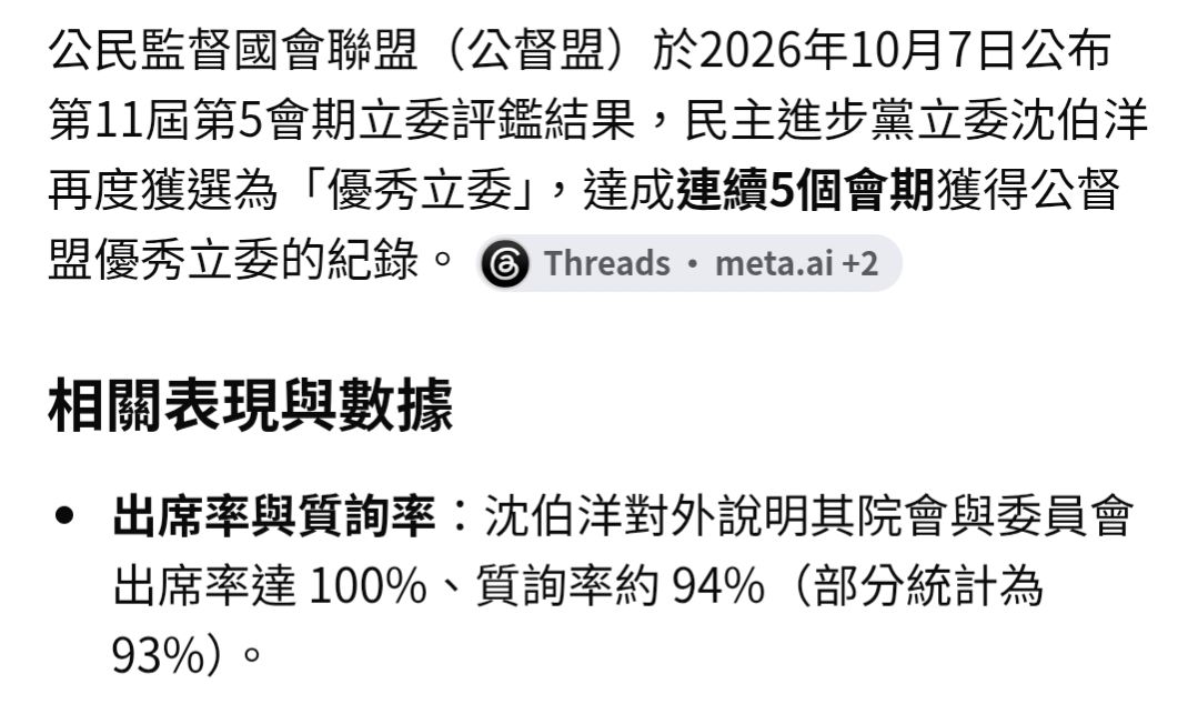 [新聞] 聯合報民調：沈伯洋支持度45%　略勝蔣萬4 - 八卦 - PTT.BEST 批踢踢爆文 3