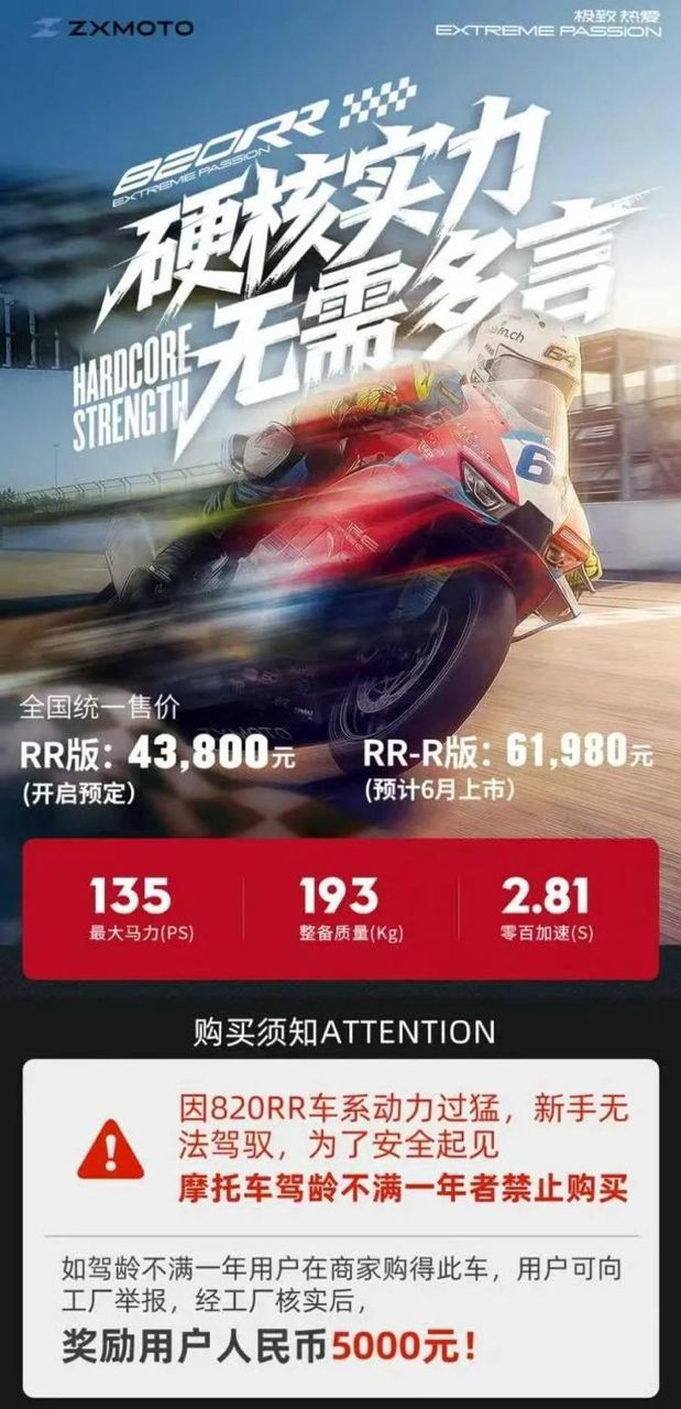 [問卦] 張雪機車奪冠好像有點勵志？ - 八卦 - PTT.BEST 批踢踢爆文