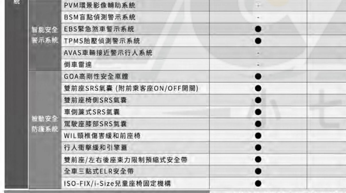 [閒聊] 講真的CC和神A真的超棒吧 - 汽車 - PTT.BEST 批踢踢爆文