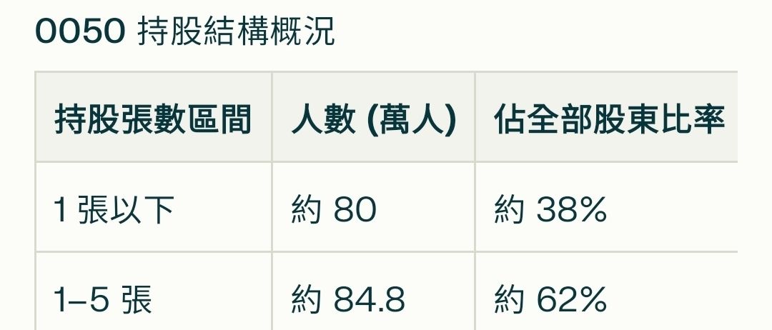 Re: [閒聊] 70年次的我和朋友們+高雄畢業文 - 房屋 - PTT.BEST 批踢踢爆文 3