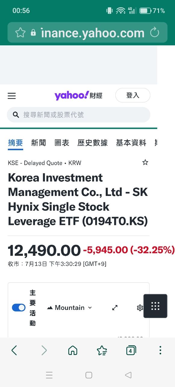 Re: [請益] 為何韓國的2X ETF會爆倉？ - 股票 - PTT.BEST 批踢踢爆文