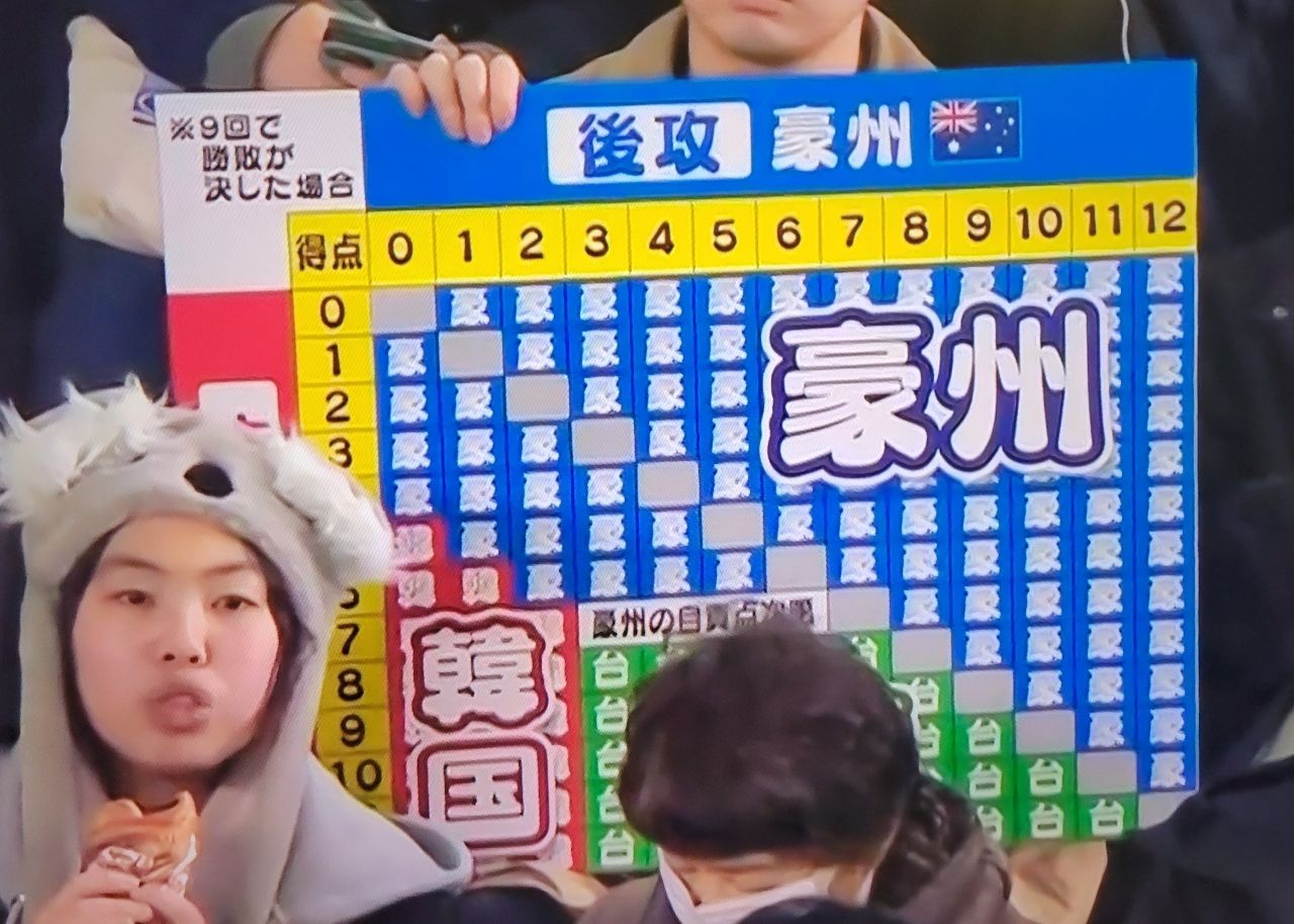 [問卦] 現主時 韓國 6: 1 澳洲 - 八卦 - PTT.BEST 批踢踢爆文