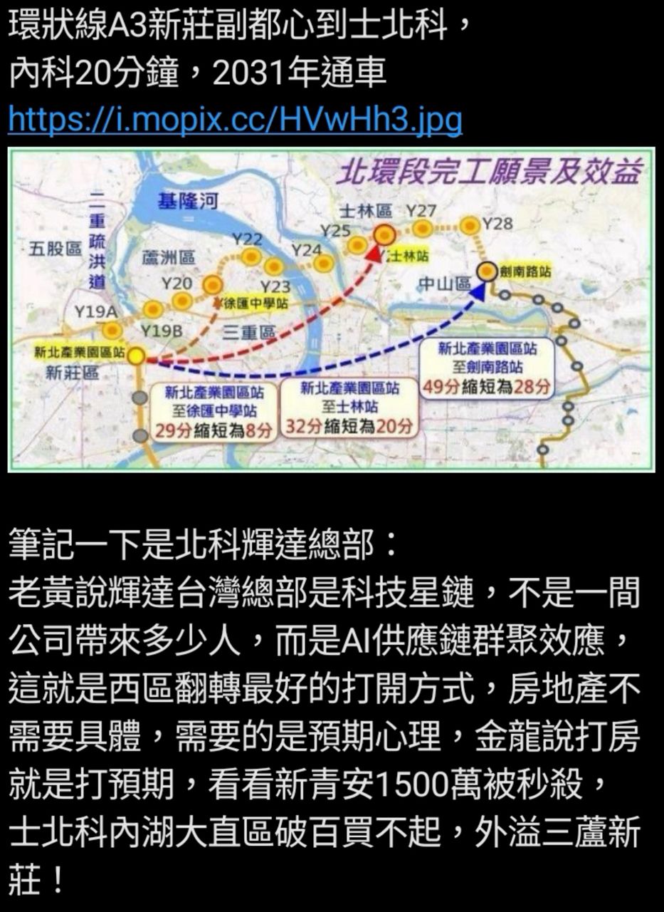 [請益] 內湖上班該如何A7換屋 - 房屋 - PTT.BEST 批踢踢爆文