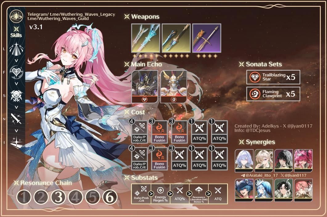 [鳴潮] 鳴潮大師請進，愛彌思幾鏈有說法了嗎？ - 希洽 - PTT.BEST 批踢踢爆文