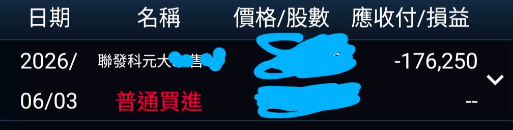 [標的] 2454聯發科 極短空 - 股票 - PTT.BEST 批踢踢爆文