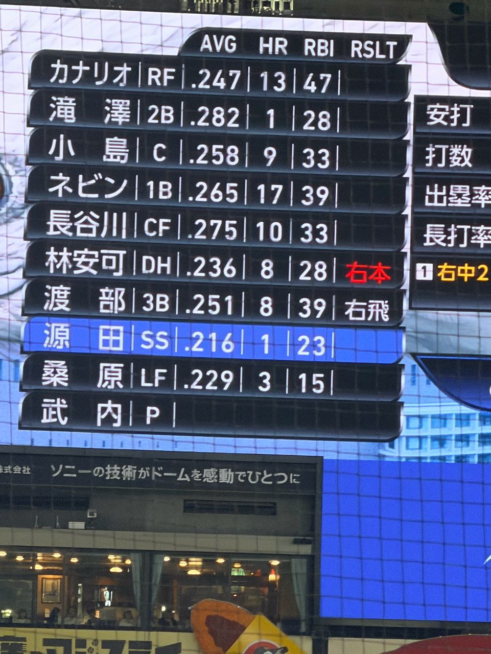 [炸裂] 林安可 - 棒球 - PTT.BEST 批踢踢爆文 3