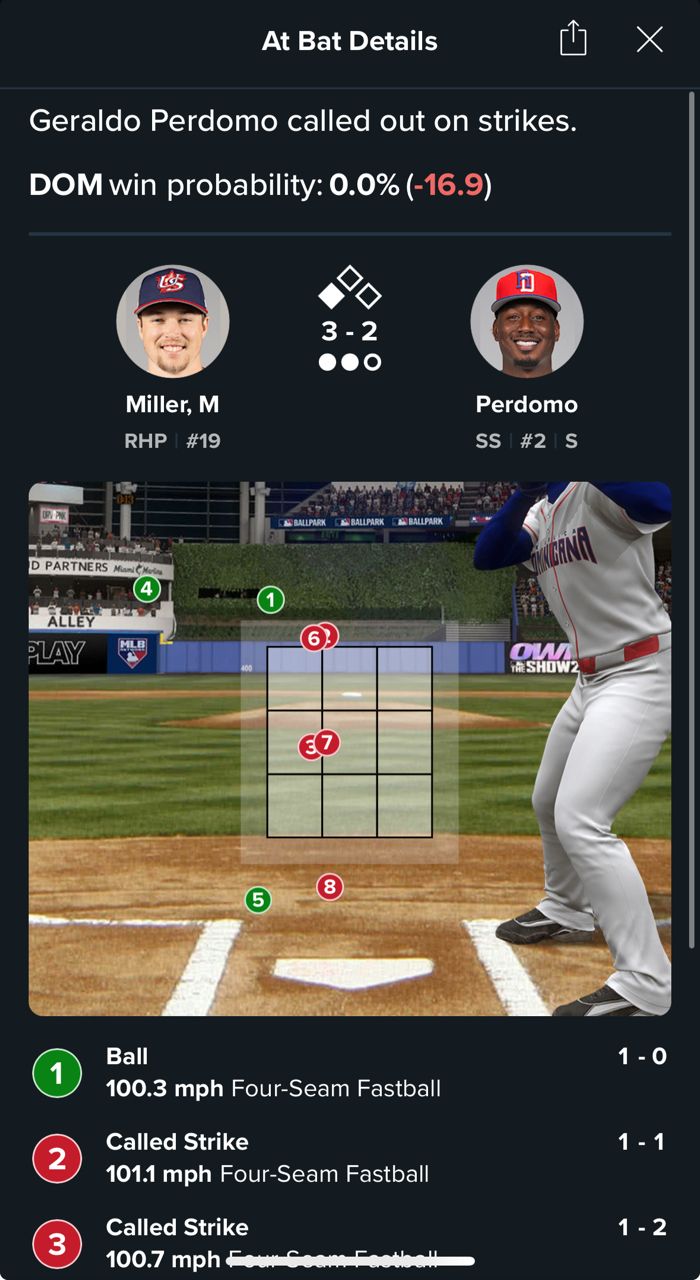 [討論] 這麼精彩的比賽最後大爛尾 - 棒球 - PTT.BEST 批踢踢爆文