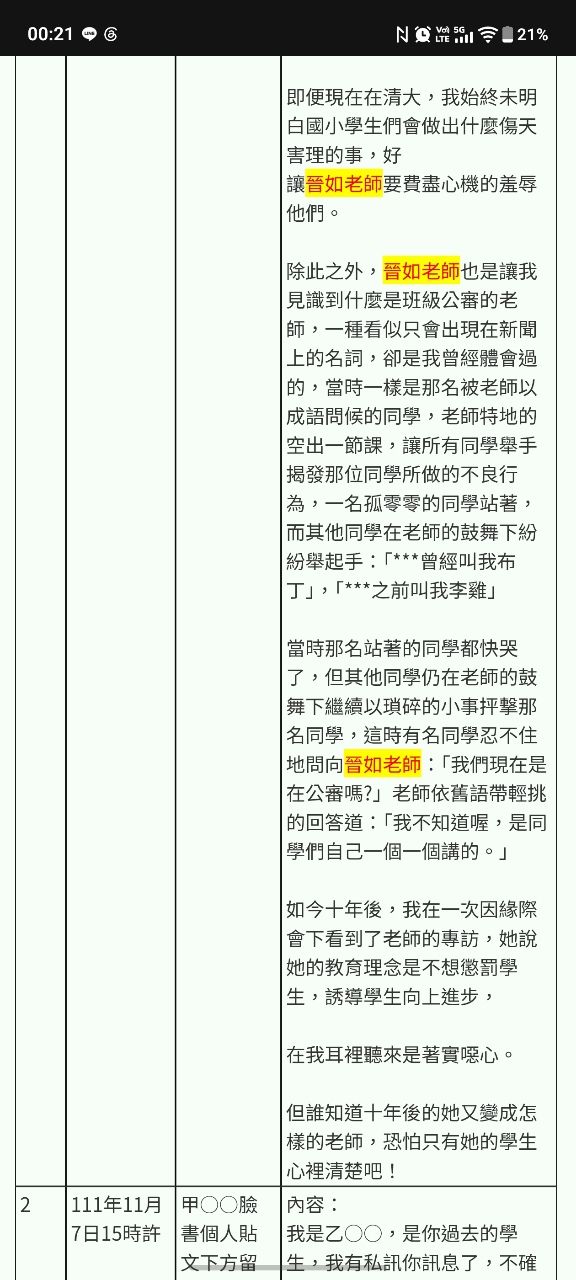 Re: [問題] 更新 老師已送醫 救救岡山國小林晉如 - 高雄 - PTT.BEST 批踢踢爆文 3