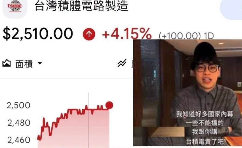[問卦] 真的有人台積成本五百還握著的嗎 - 八卦 - PTT.BEST 批踢踢爆文