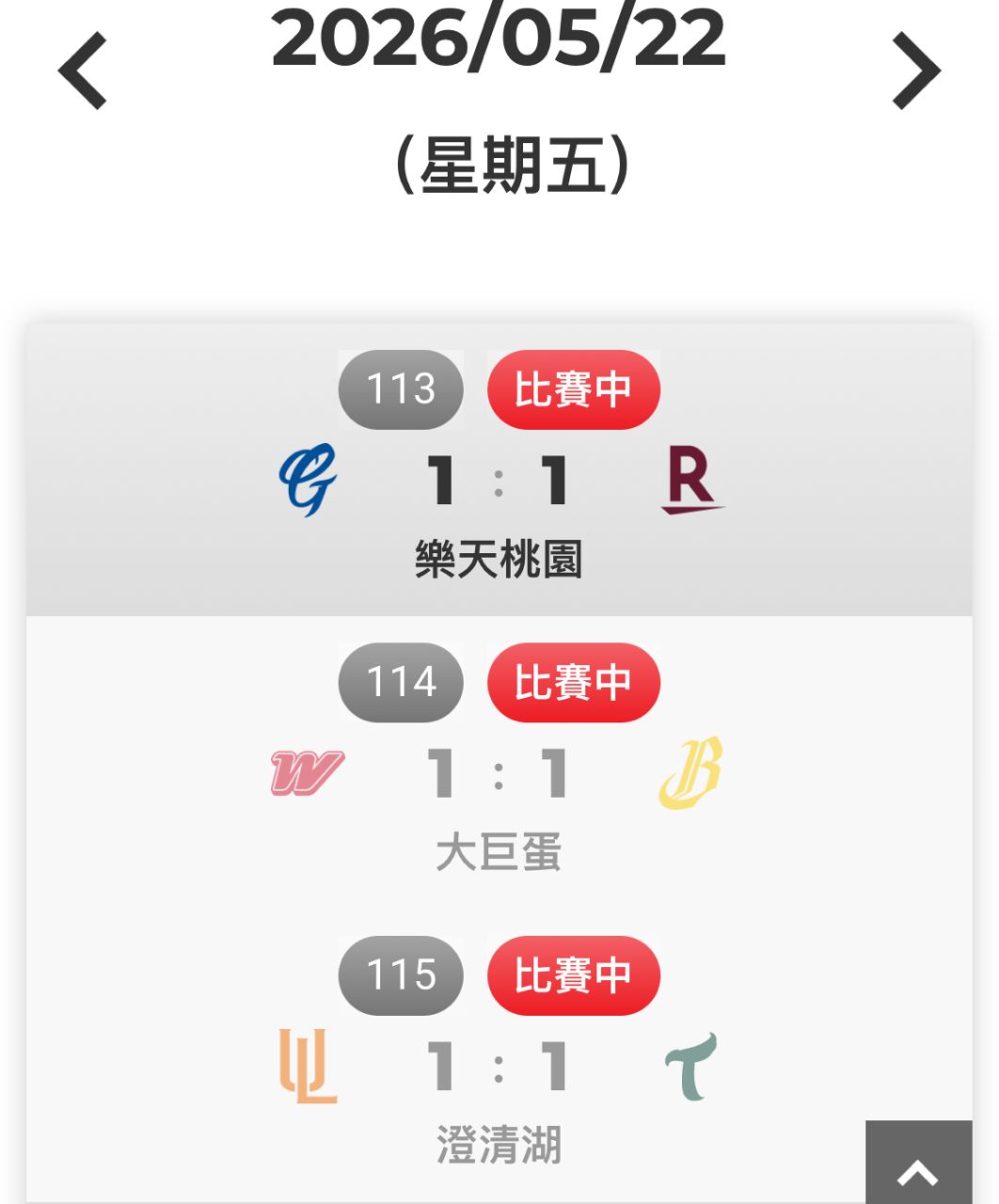 [LIVE] CPBL例行賽#113 富邦 VS 樂天 @桃園 - 棒球 - PTT.BEST 批踢踢爆文 2