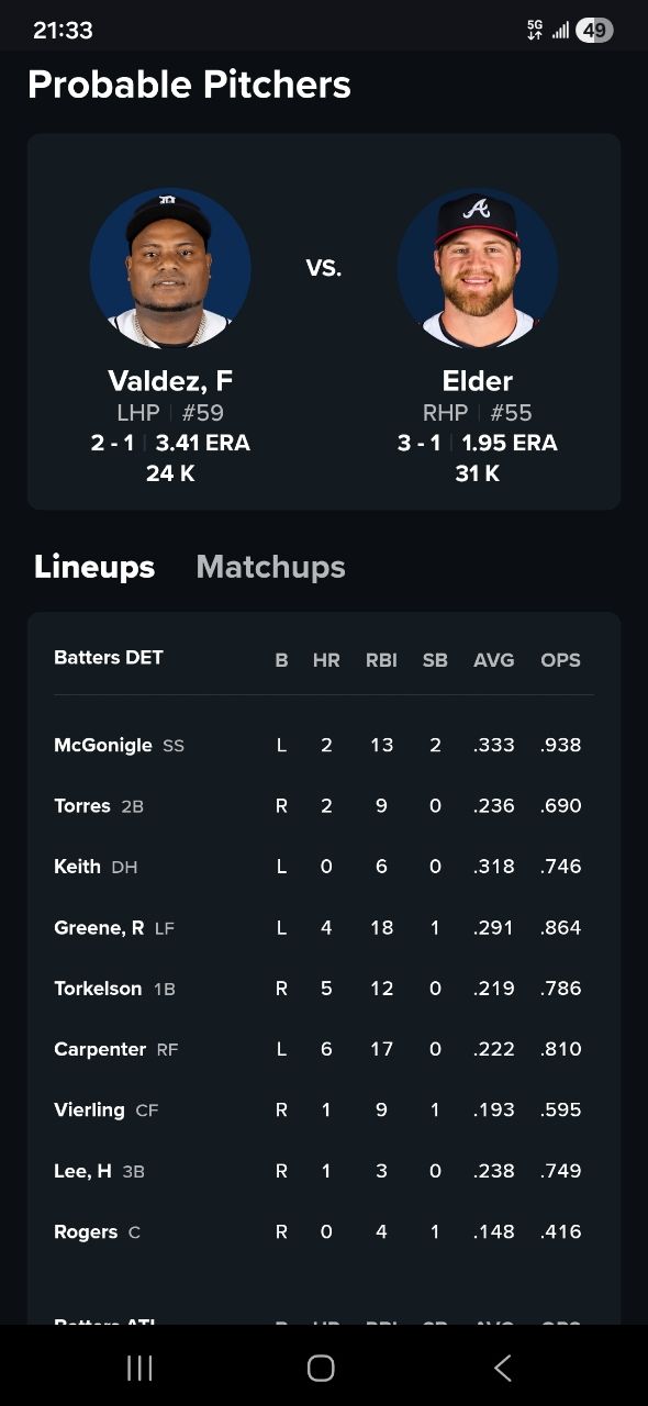 [情報] 李灝宇今天先發8棒三壘手 - 棒球 - PTT.BEST 批踢踢爆文