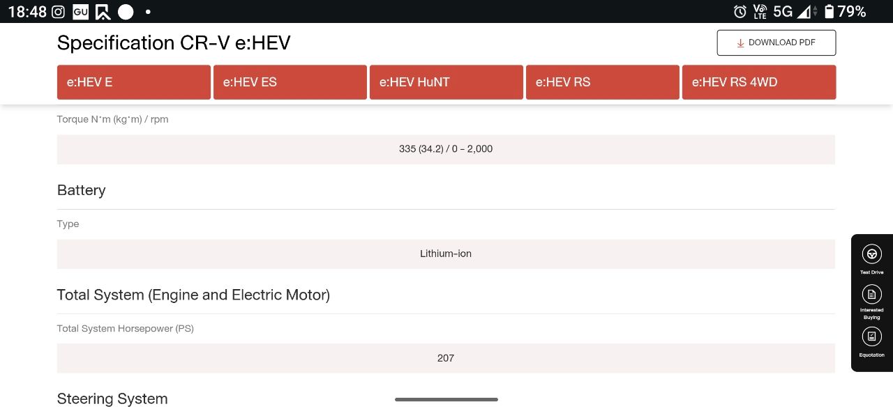 [新聞] CR-V e:HEV 疑似122.9/129.9萬 - 汽車 - PTT.BEST 批踢踢爆文 2