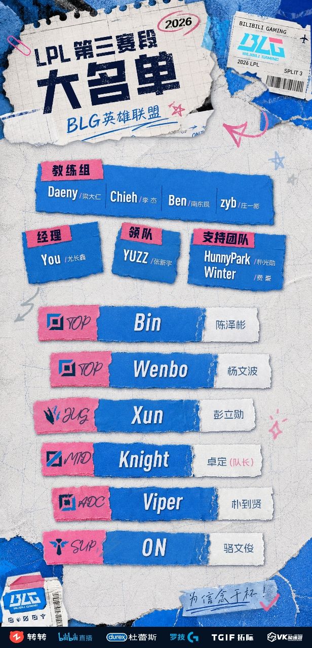 [閒聊] BLG第三賽段大名單（上路Bin/Wenbo） - 英雄聯盟 - PTT.BEST 批踢踢爆文