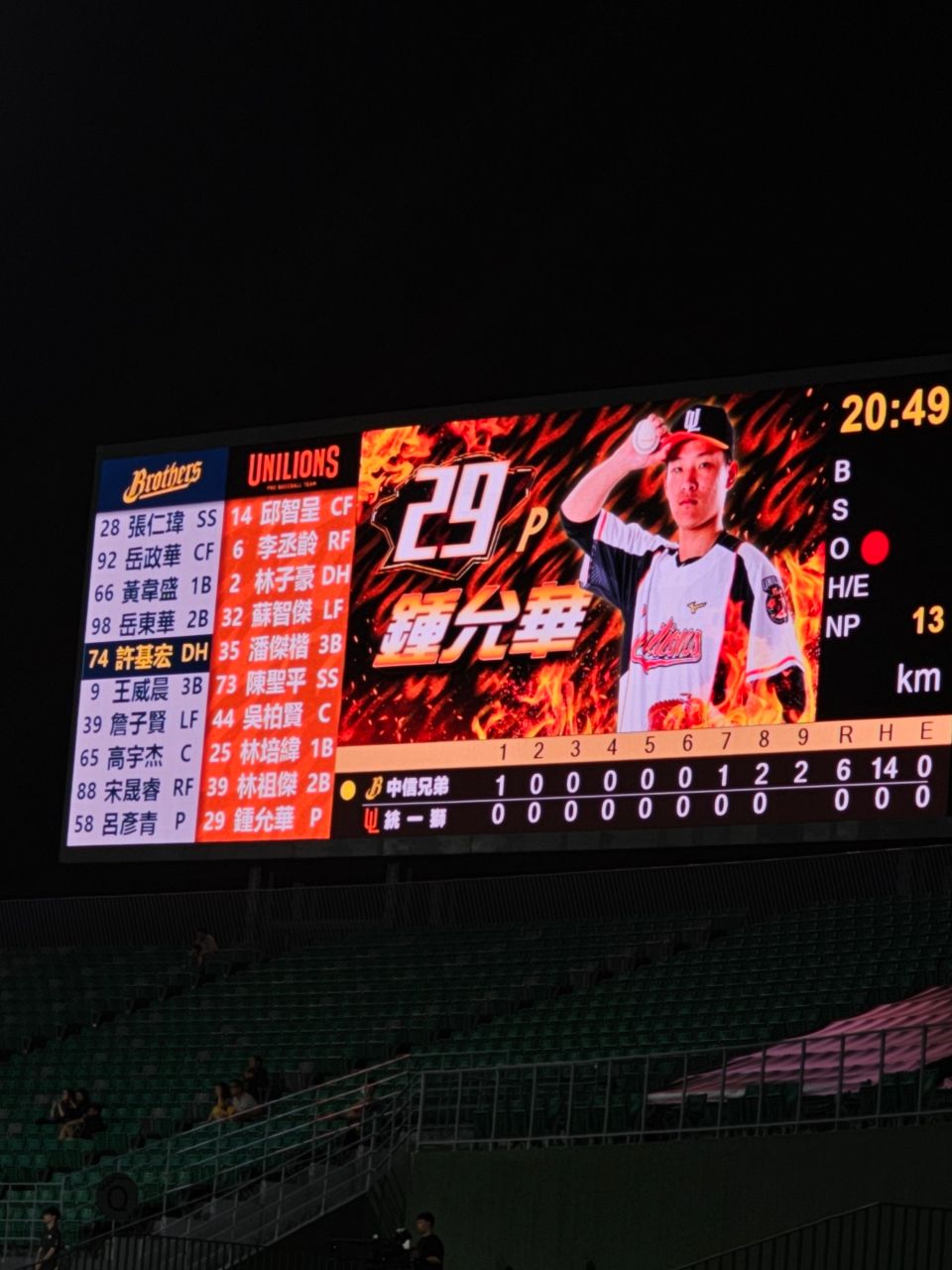 [轉播] 九局上 中信 4:0 統一 -  - PTT.BEST 批踢踢爆文