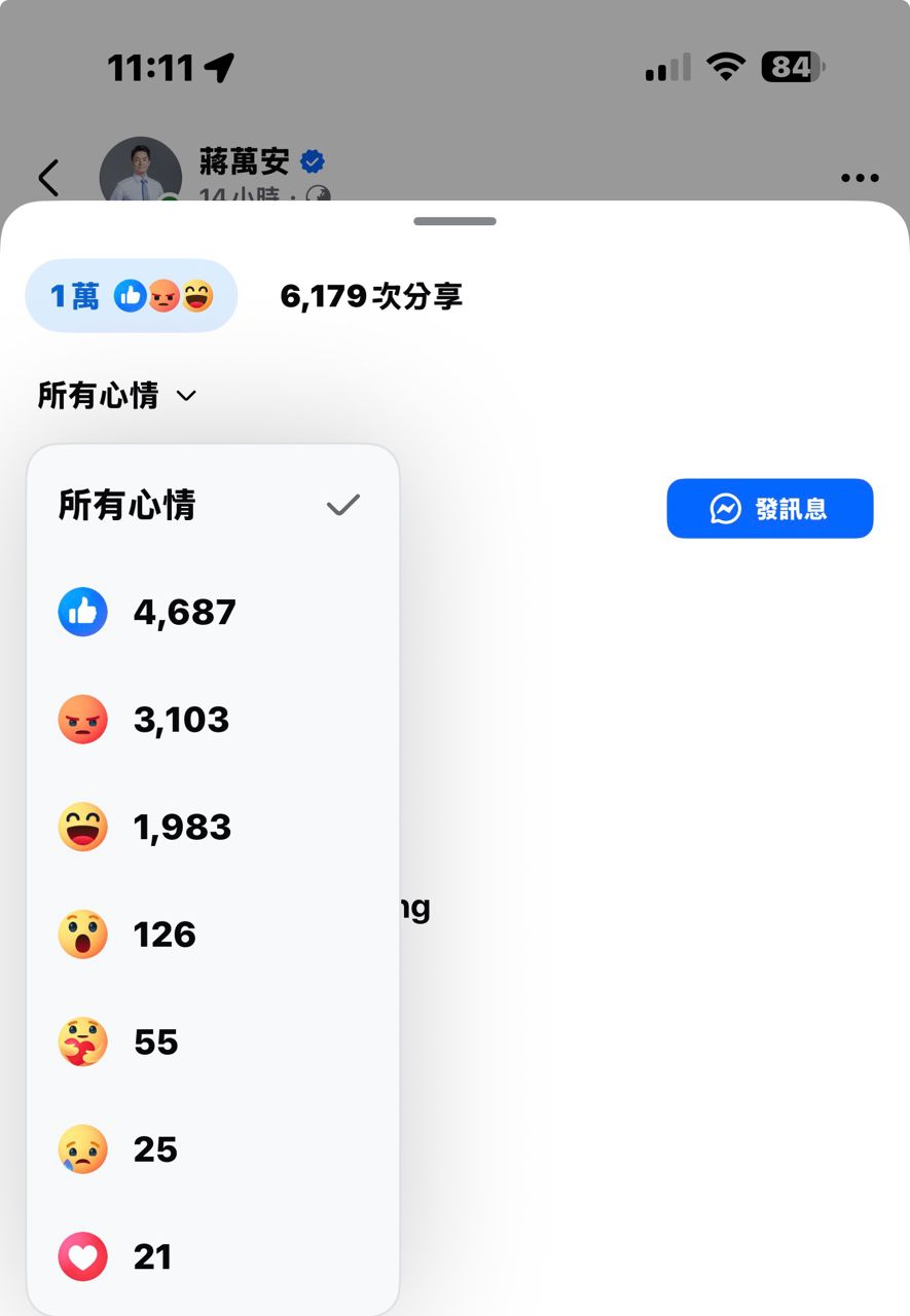 [新聞] 蔣萬安臉書破金氏世界紀錄！留言飆破40萬 - 政黑 - PTT.BEST 批踢踢爆文 2