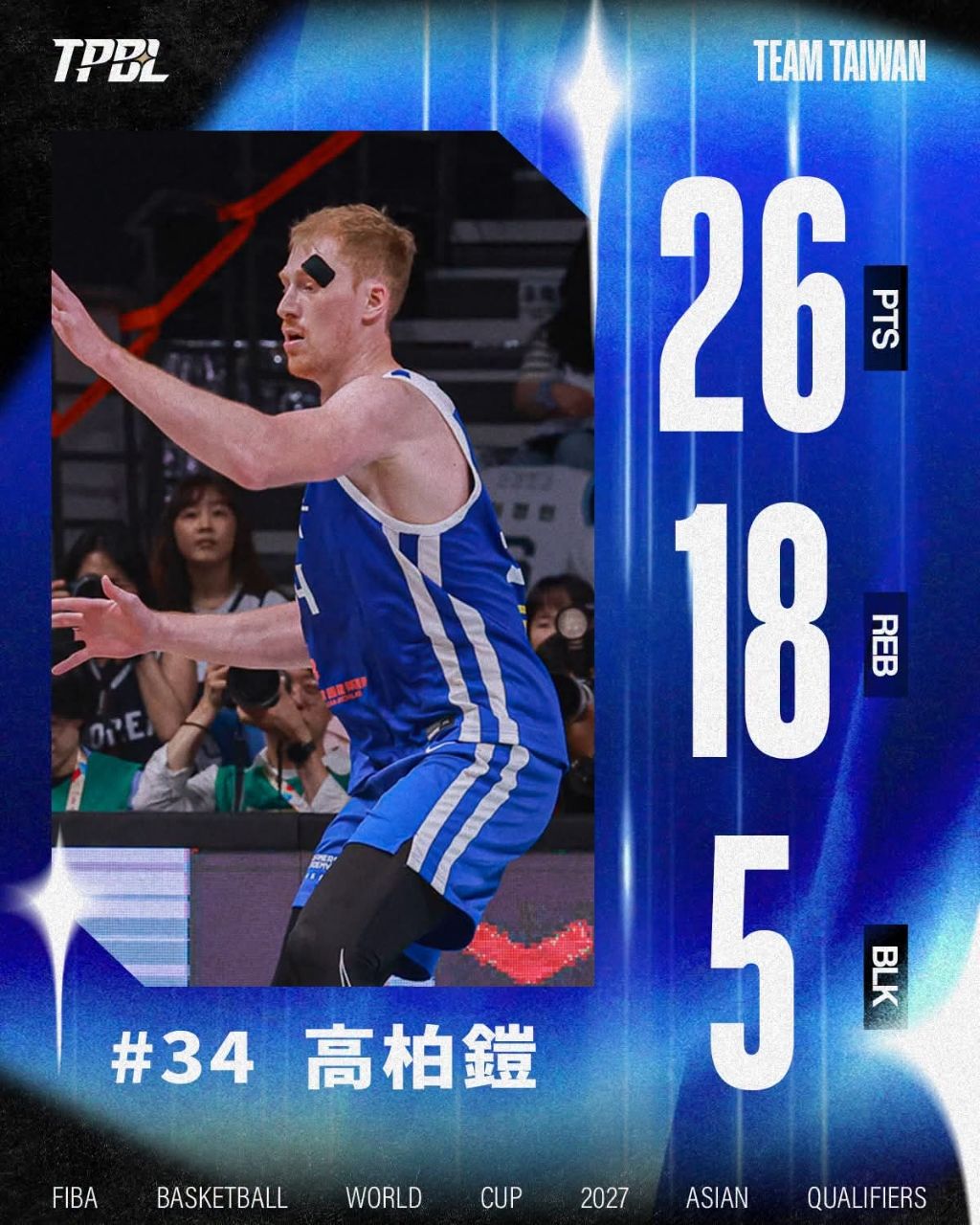 [情報] TPBL FB - 台籃 - PTT.BEST 批踢踢爆文 2