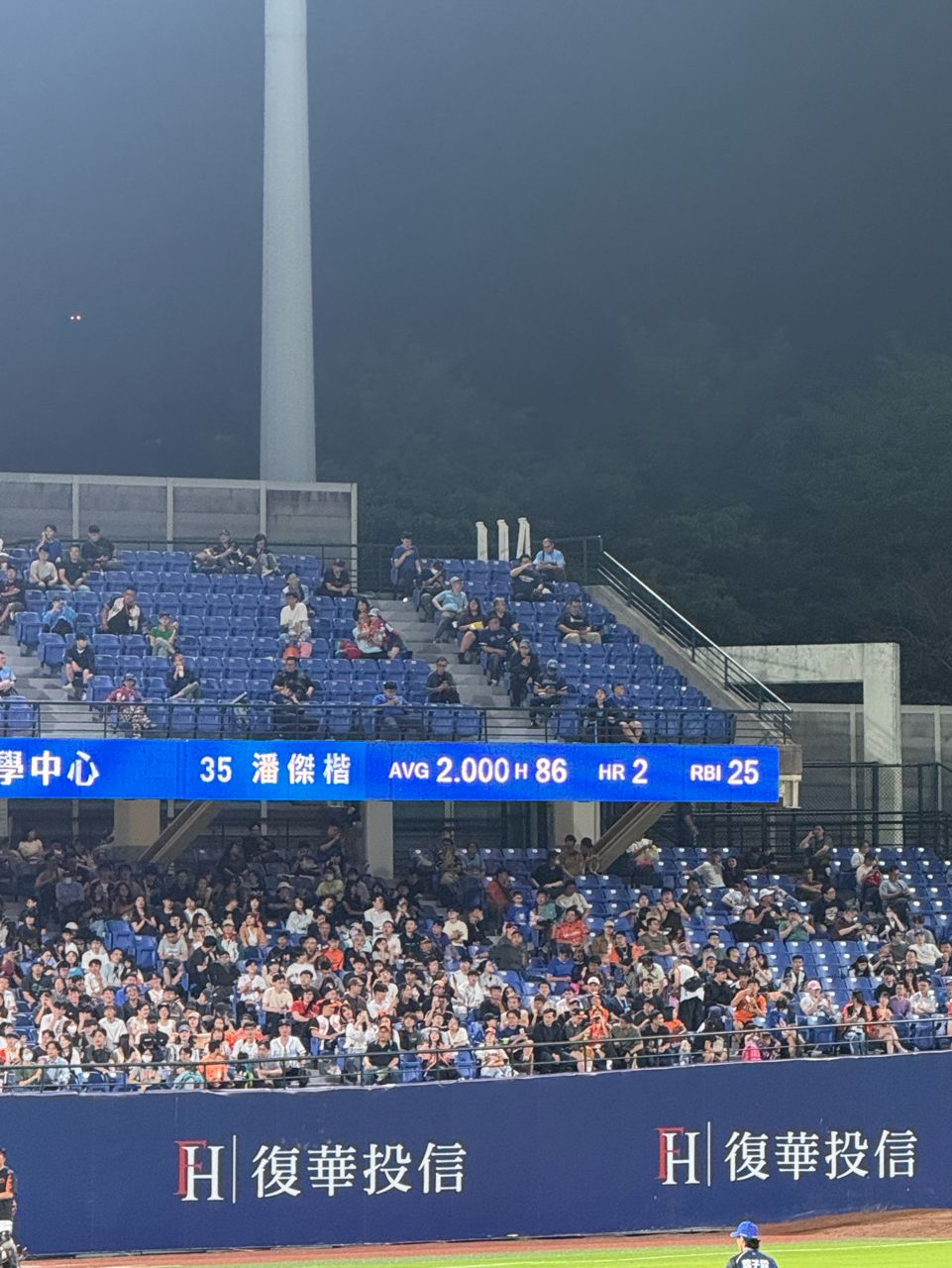 [LIVE] CPBL例行賽#042 統一 VS 富邦 @新莊 - 棒球 - PTT.BEST 批踢踢爆文 2