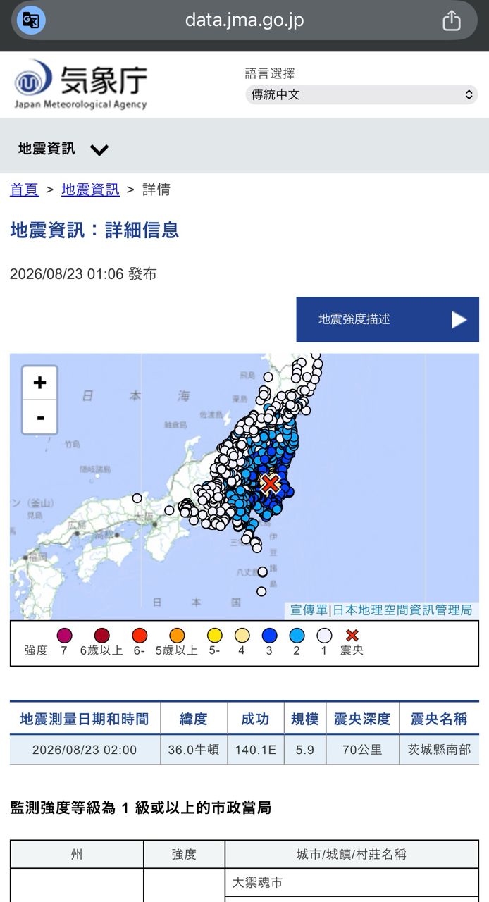 [地震] 哇靠 好搖 - 八卦 - PTT.BEST 批踢踢爆文 3