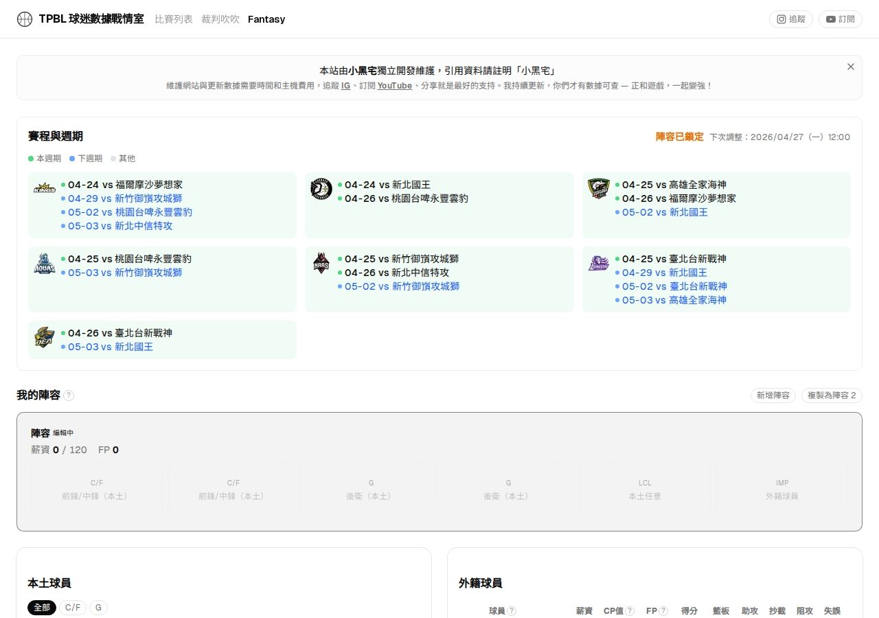 [心得] TPBL球迷自製數據網站 - 台籃 - PTT.BEST 批踢踢爆文 2