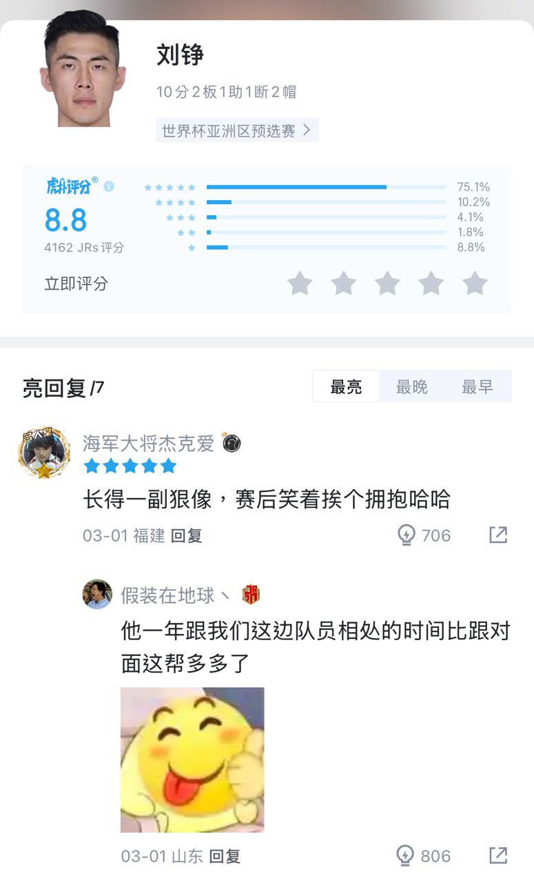 [討論] 如果有阿巴西吃替補時間對中國會贏吧？ - 台籃 - PTT.BEST 批踢踢爆文 2