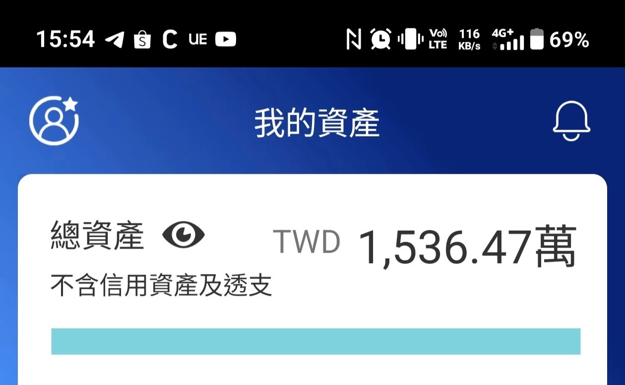 Re: [新聞] 小資族買不起台積電…黃珊珊籲台股交 - 股票 - PTT.BEST 批踢踢爆文