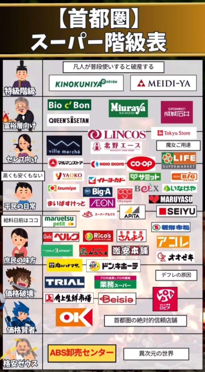 [問卦] Lopia是發現台灣人的錢太好賺了嗎？ - 八卦 - PTT.BEST 批踢踢爆文