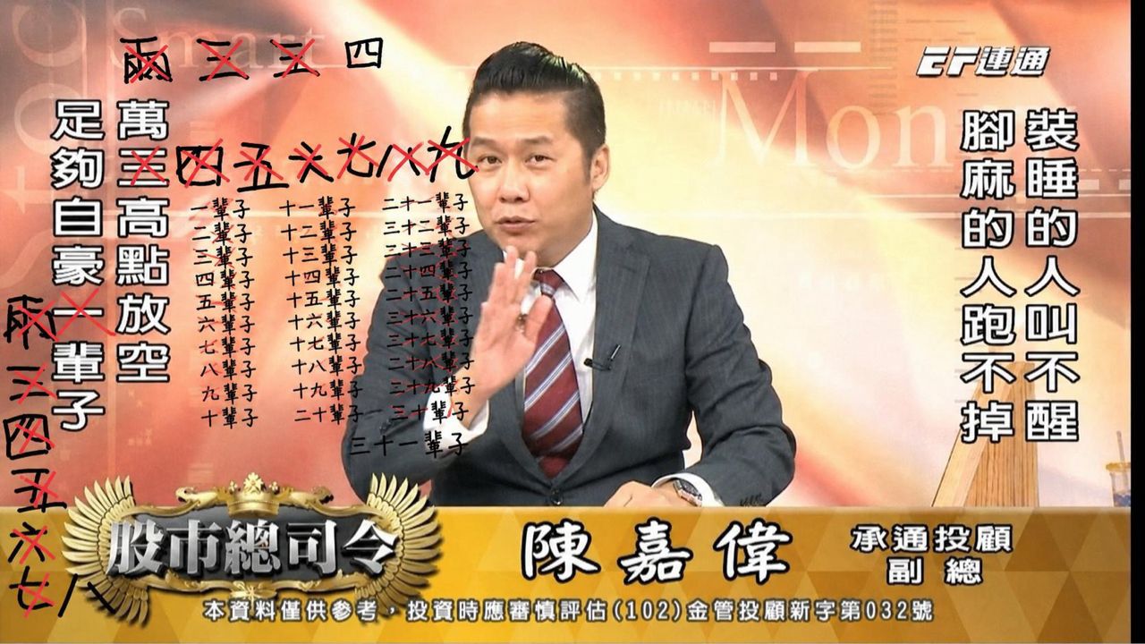 [新聞] 彈了6000點卻沒量只是B波？陳嘉偉點波浪 - 股票 - PTT.BEST 批踢踢爆文 2