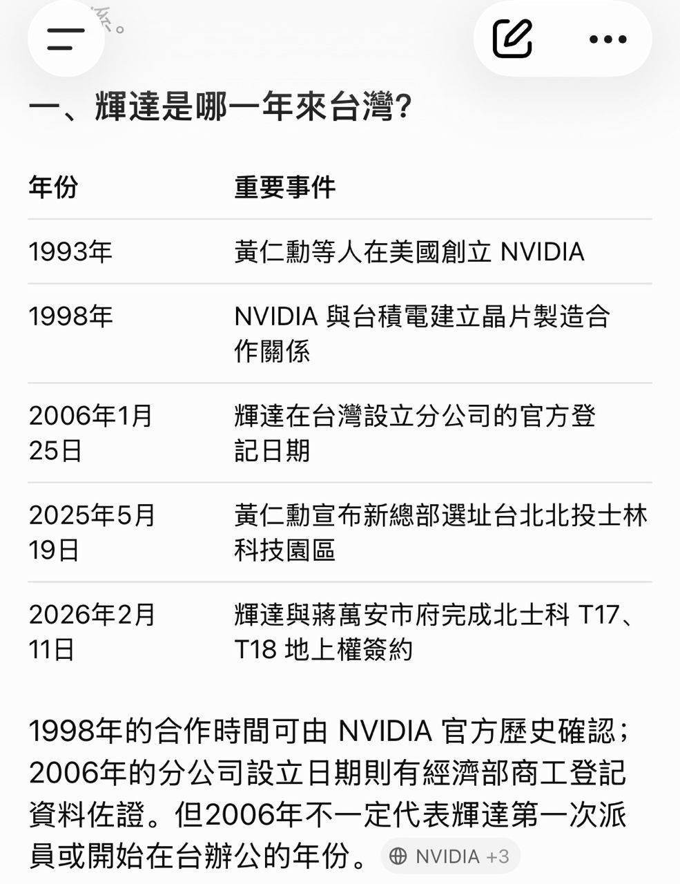 [轉錄] 許美華 關於蔣夫人的輝達人脈說 - 政黑 - PTT.BEST 批踢踢爆文 2