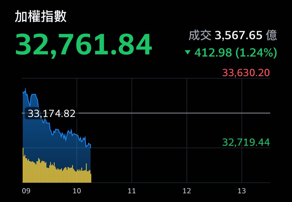 [爆卦] 伊朗在川普演講後發射大量導彈 - 八卦 - PTT.BEST 批踢踢爆文 2