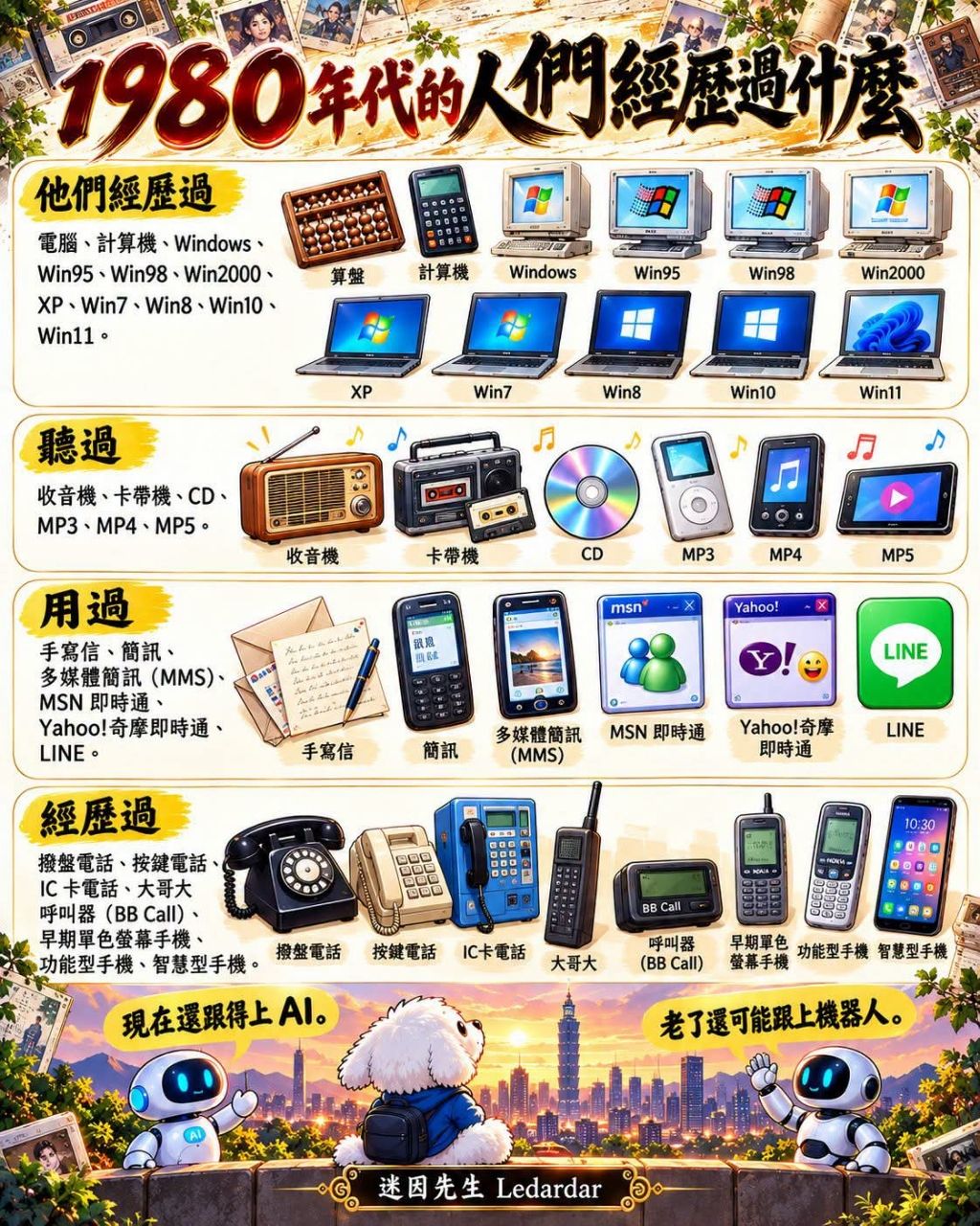 [問卦] 1980年代的人經歷過什麼？ - 八卦 - PTT.BEST 批踢踢爆文