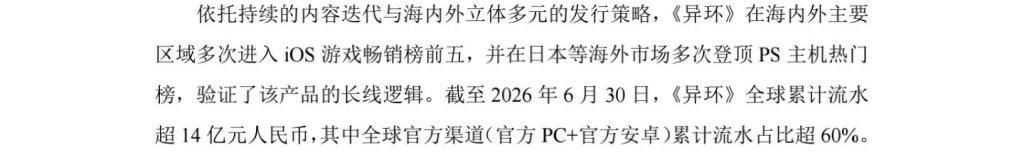 [閒聊] 玩過異環後，以後會碰有米池的新遊嗎？ - 希洽 - PTT.BEST 批踢踢爆文