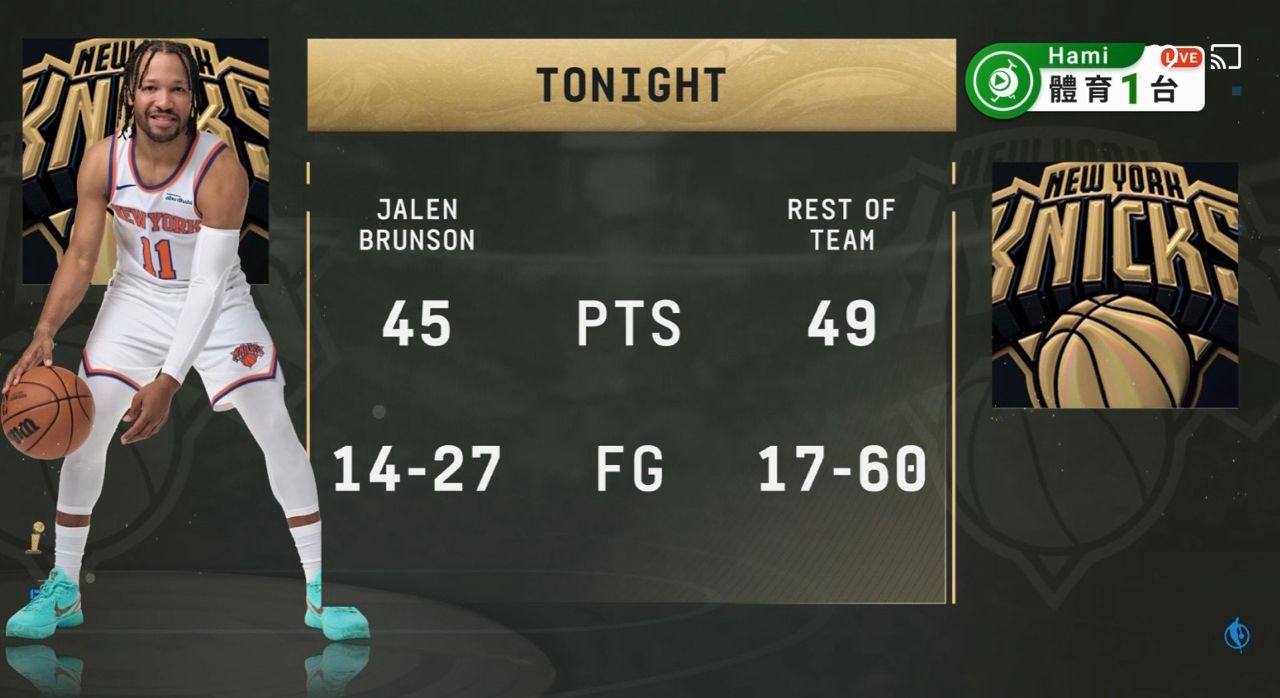 [情報] FMVP Jalen Brunson - 美國職籃 - PTT.BEST 批踢踢爆文 2