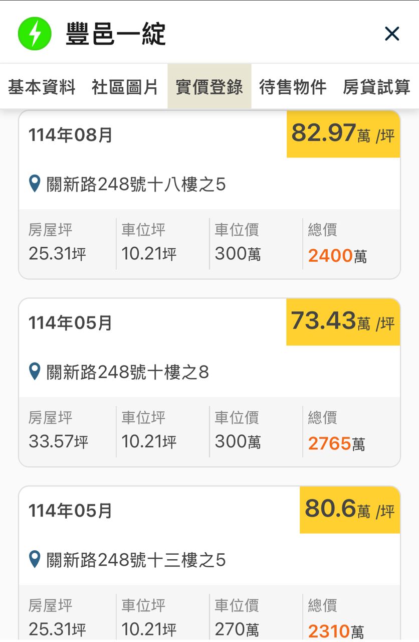 Re: [閒聊] 現在買房很難賺對吧 - 房屋 - PTT.BEST 批踢踢爆文 3