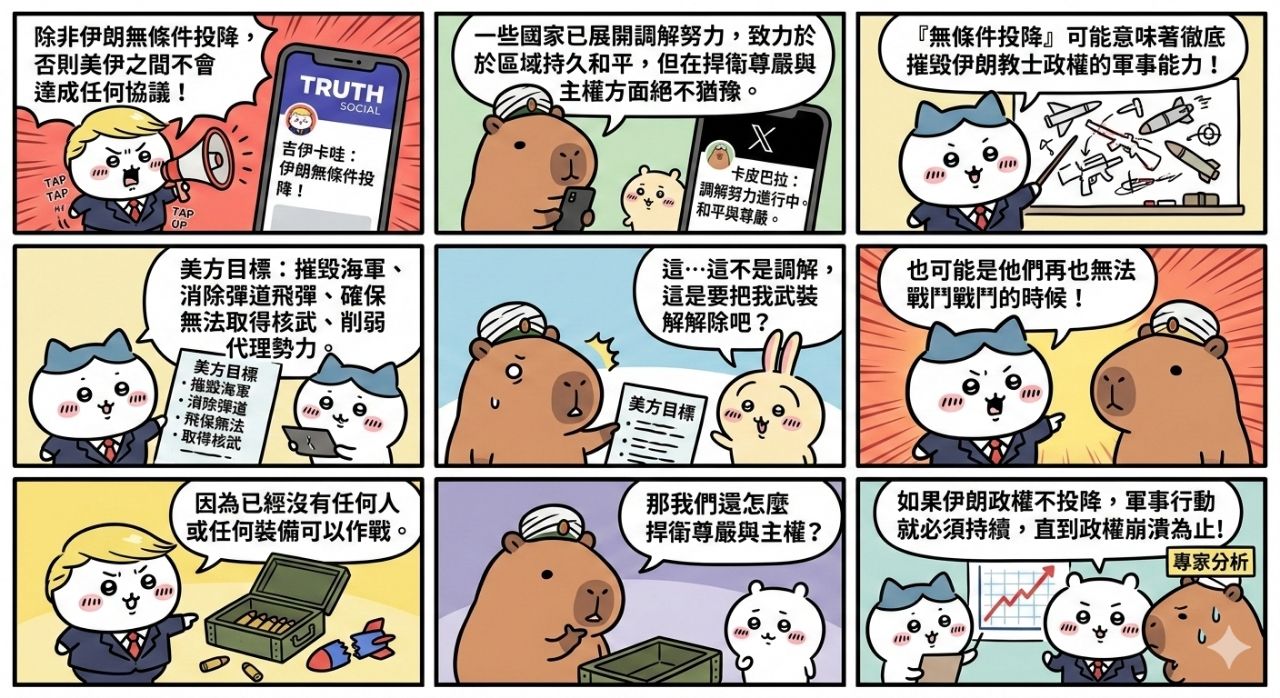 [新聞] 重新定義「無條件投降」？川普：打到伊 - 股票 - PTT.BEST 批踢踢爆文 2