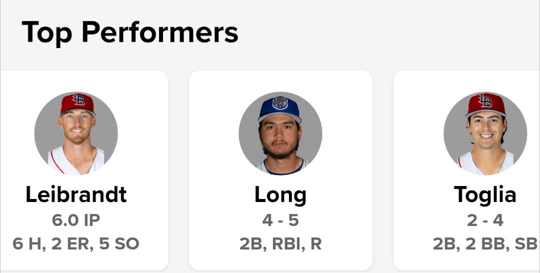 [分享] 今日Jonathon Long 龍哥 - 棒球 - PTT.BEST 批踢踢爆文