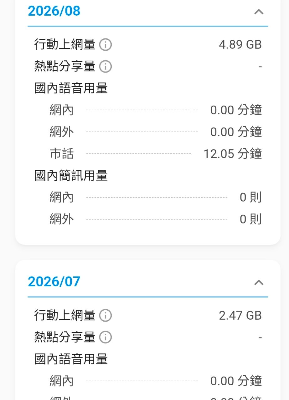 [問卦] 手機板有人一個月網路用4TB被噓爆 - 八卦 - PTT.BEST 批踢踢爆文 2