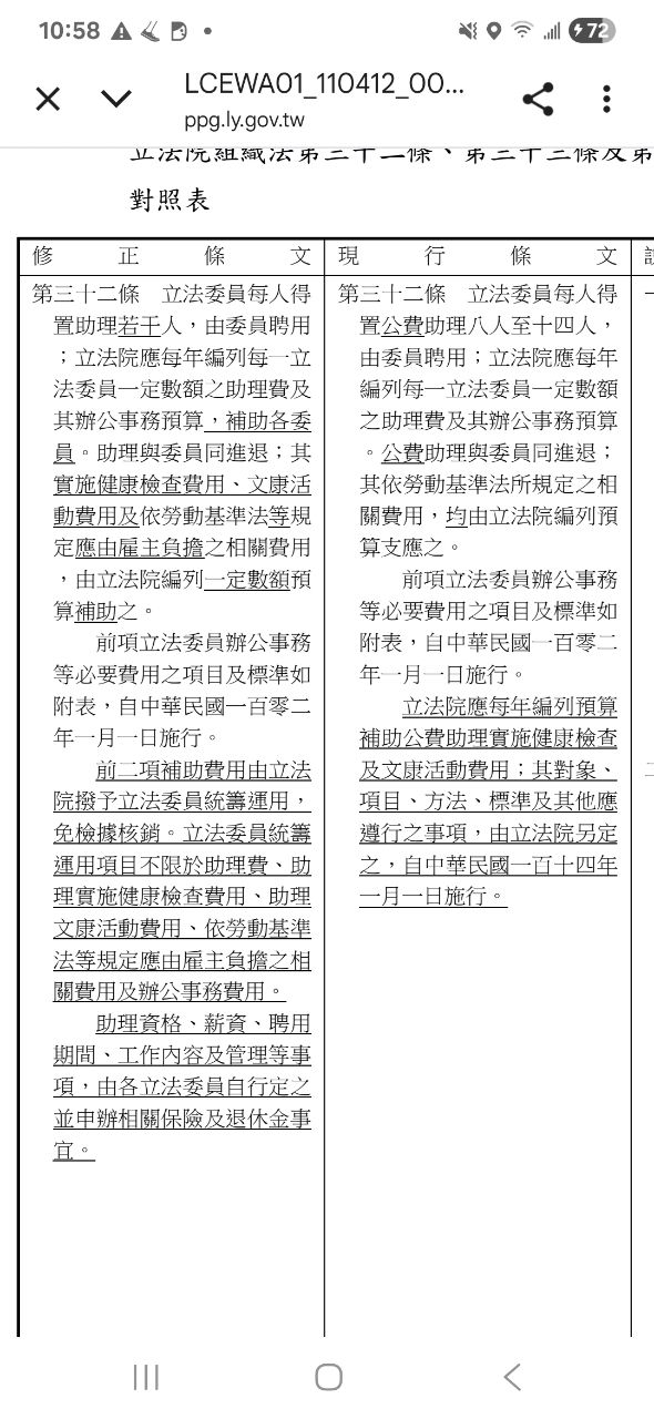 Re: [新聞] 藍修「助理費除罪化」付委　傅崐萁：這是