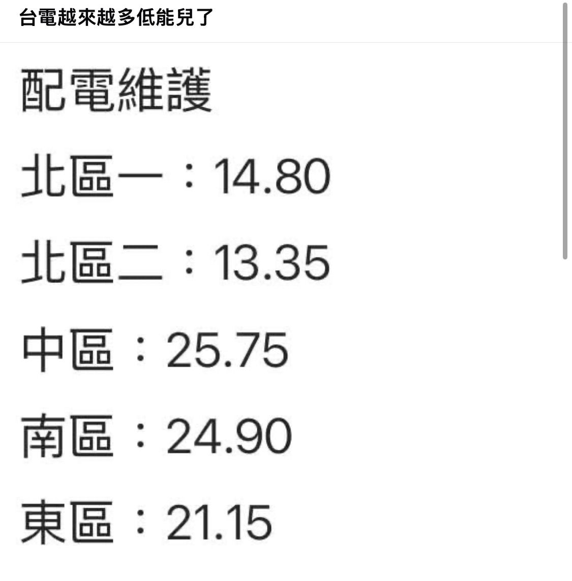 [問卦] 45歲中年男人裸辭後如果走投無路？ - 八卦 - PTT.BEST 批踢踢爆文