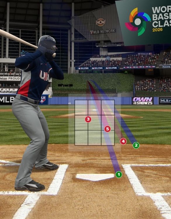 [討論] 經典賽是不是證明了ABS很有必要 - 棒球 - PTT.BEST 批踢踢爆文 2