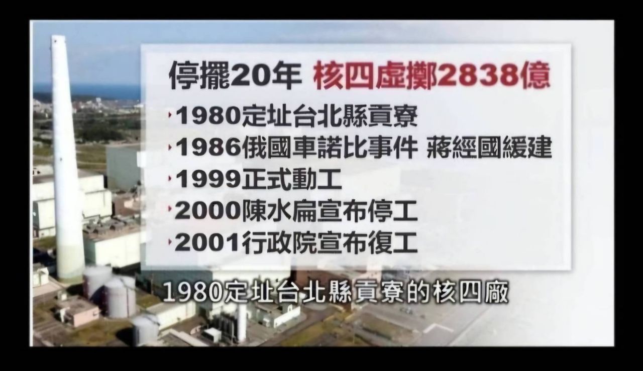 [新聞] 台電證實核二與奇異洽談中 他諷「2025 - 八卦 - PTT.BEST 批踢踢爆文