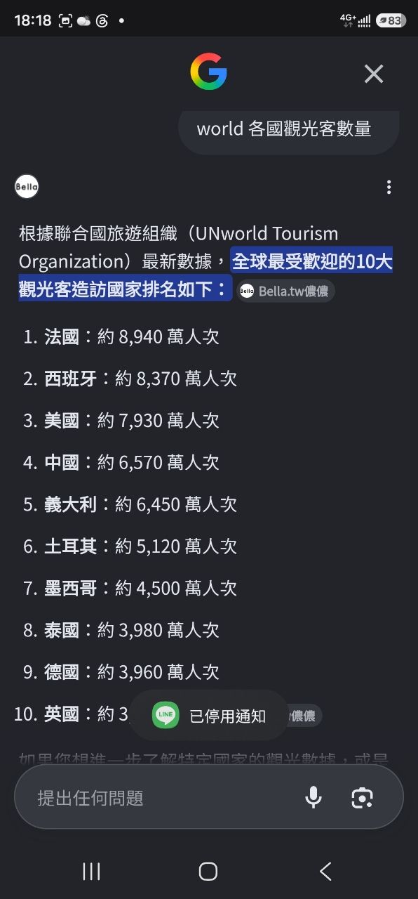 [問卦] 為什麼西班牙旅遊那麼冷門？ - 八卦 - PTT.BEST 批踢踢爆文 2