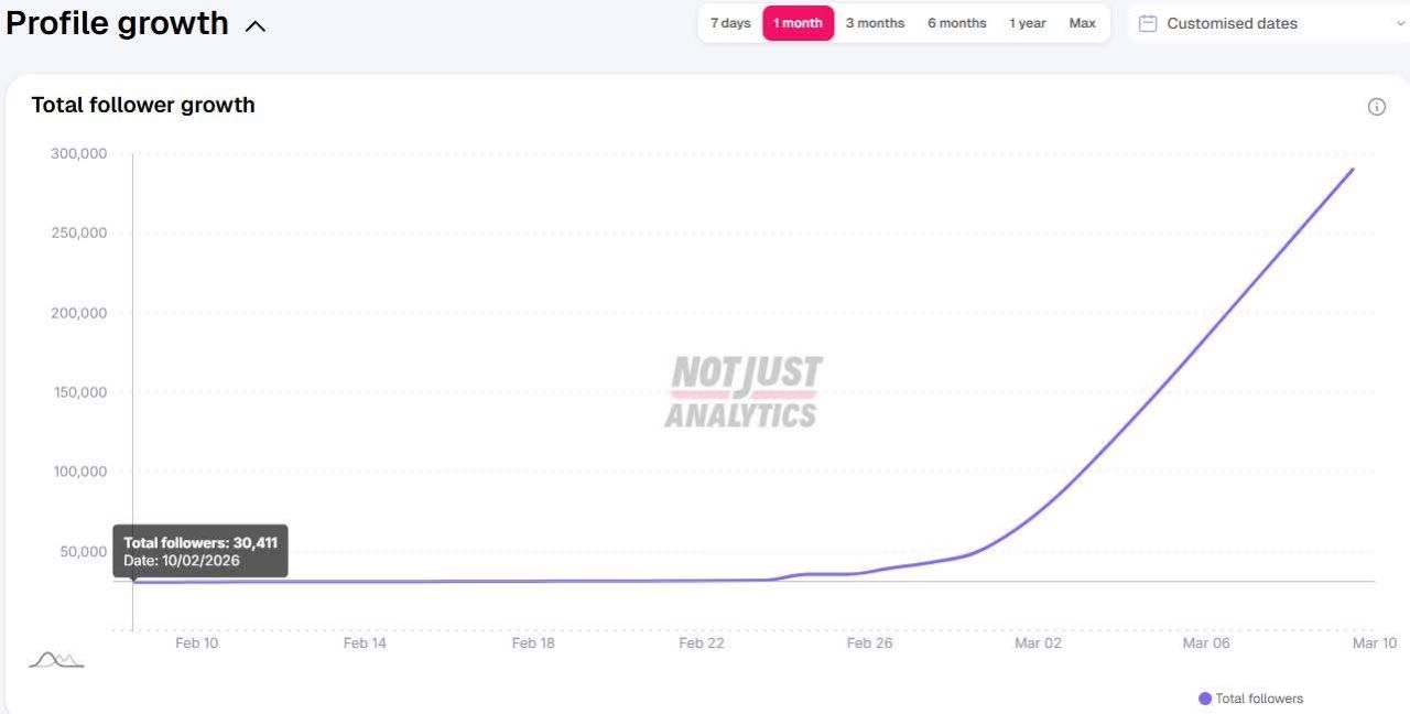 [討論] 費仔會不會覺得加入中華隊是正確的 - 棒球 - PTT.BEST 批踢踢爆文