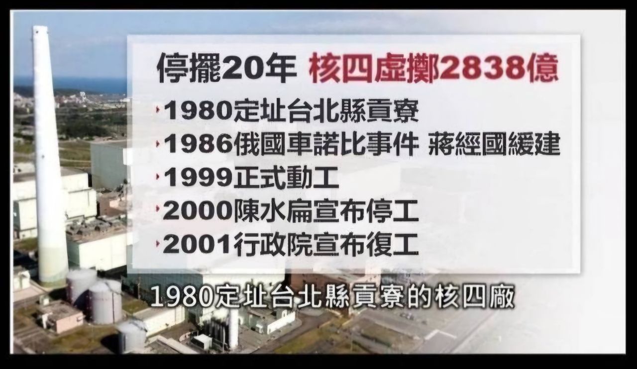 [問卦] 當年核4怎麼停擺的？ - 八卦 - PTT.BEST 批踢踢爆文 2