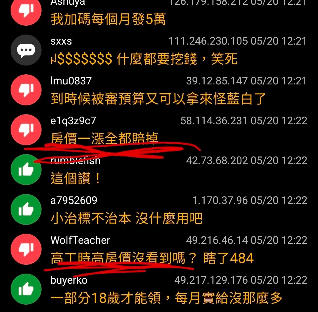 [新聞] 賴總統少子化戰略 18歲前每月5000元 - 房屋 - PTT.BEST 批踢踢爆文