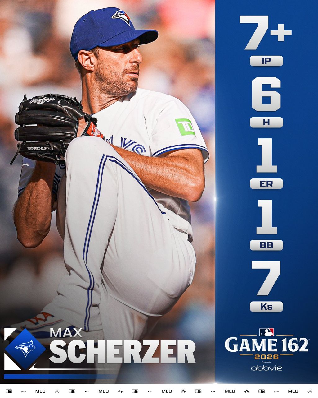 [情報] 今日Max Scherzer 本季最終戰 - 棒球 - PTT.BEST 批踢踢爆文 2
