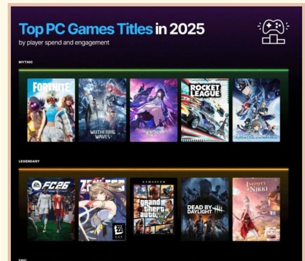 [終末地] 兩週12億 - 希洽 - PTT.BEST 批踢踢爆文 3