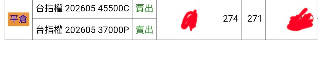 [心得] 放空45500 - 股票 - PTT.BEST 批踢踢爆文 2