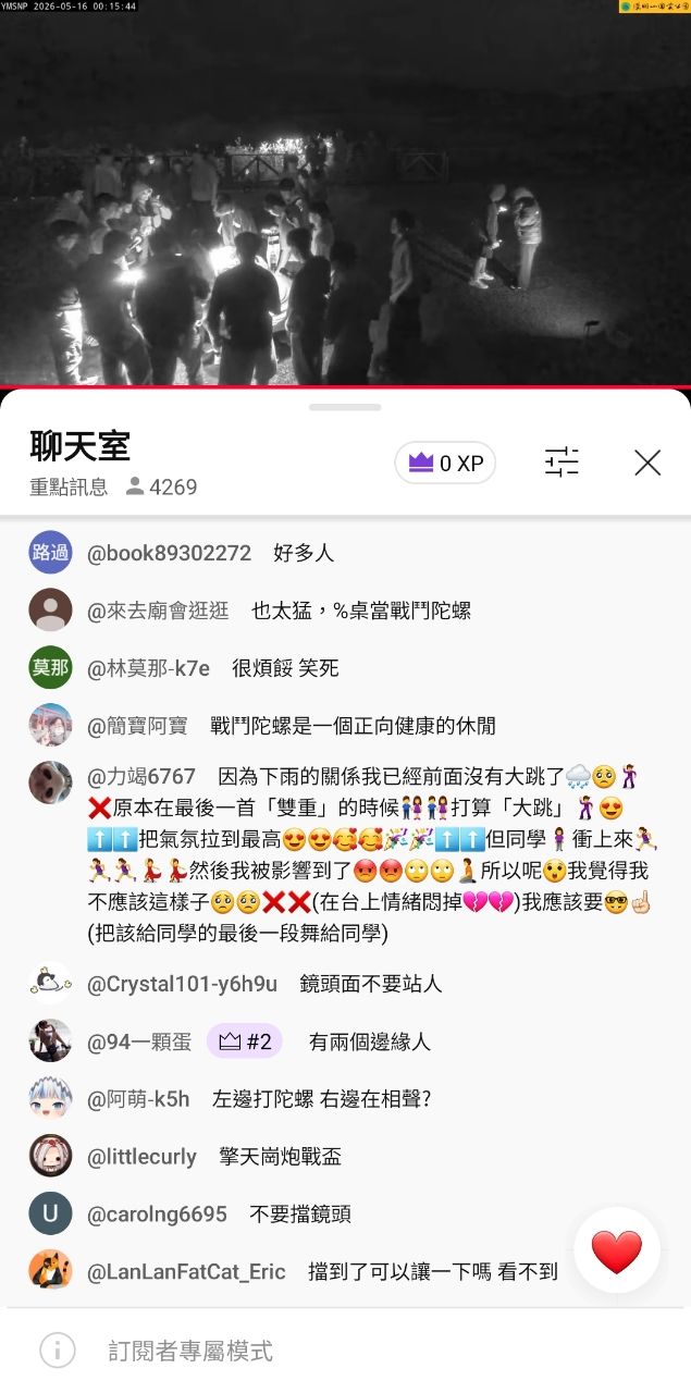 [問卦]現在00:15 擎天崗上面越來越多人是殺小？ - 八卦 - PTT.BEST 批踢踢爆文